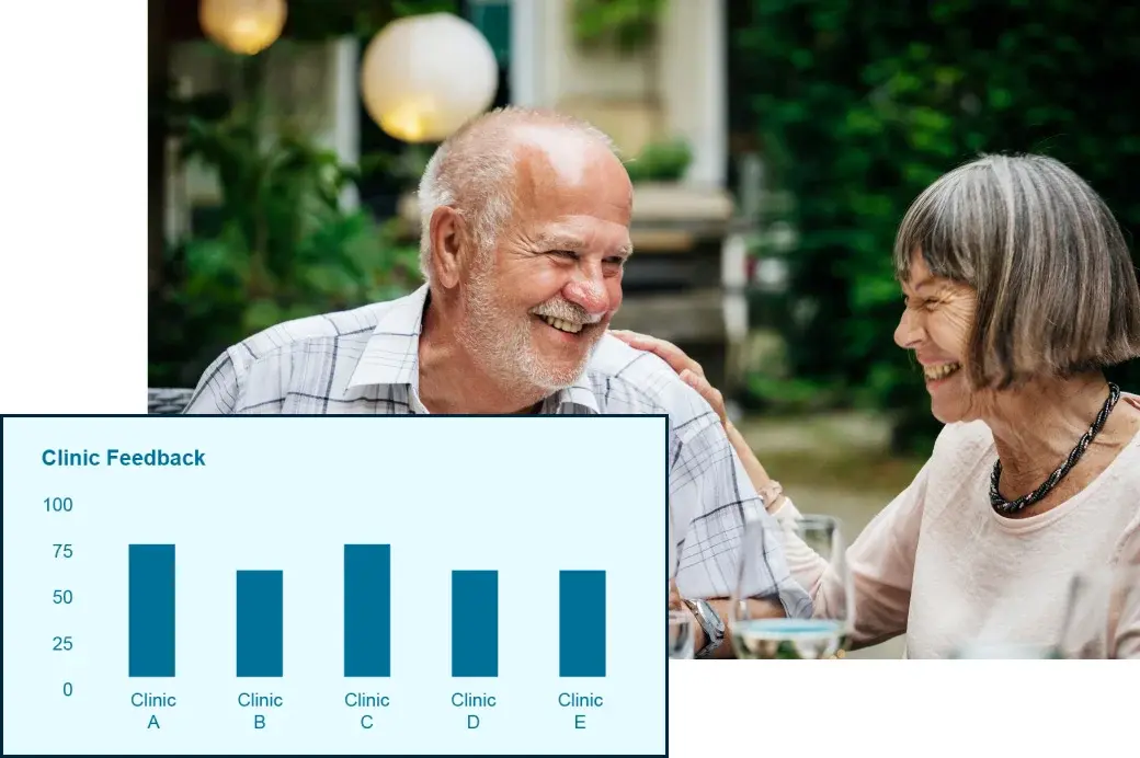 graphic overlayed on photo of senior couple sitting together and smiling at one another