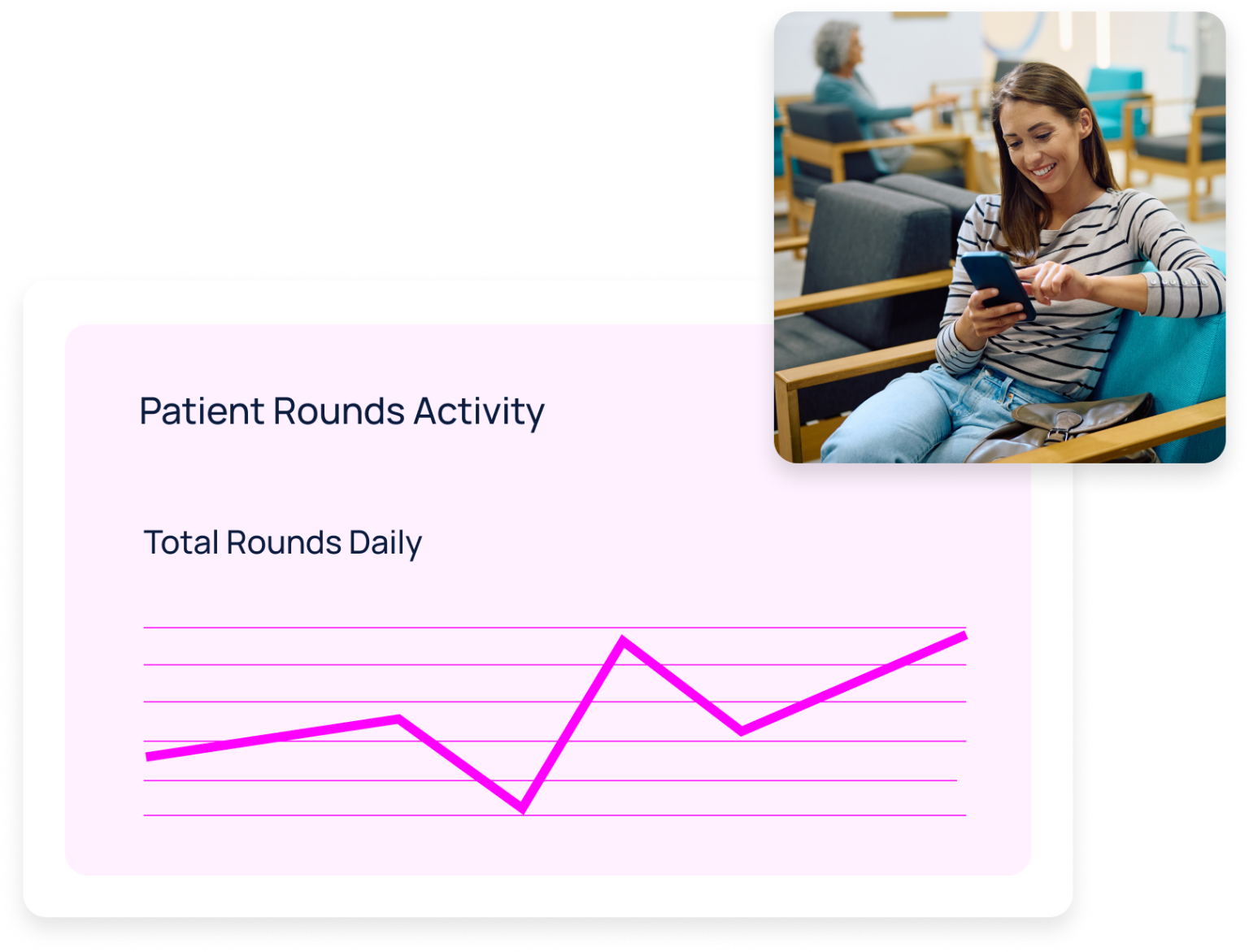 Patient Rounding & Engagement Solutions | Press Ganey