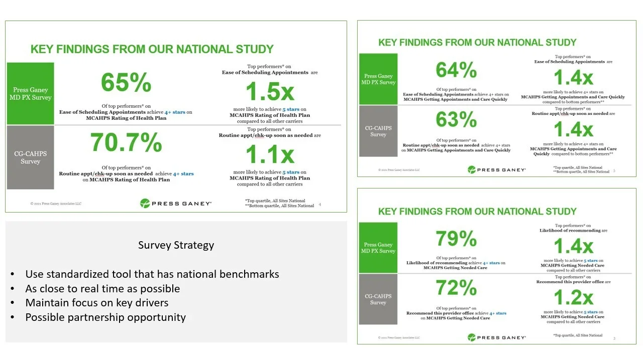 Turning the tide: A new focus on patient experience