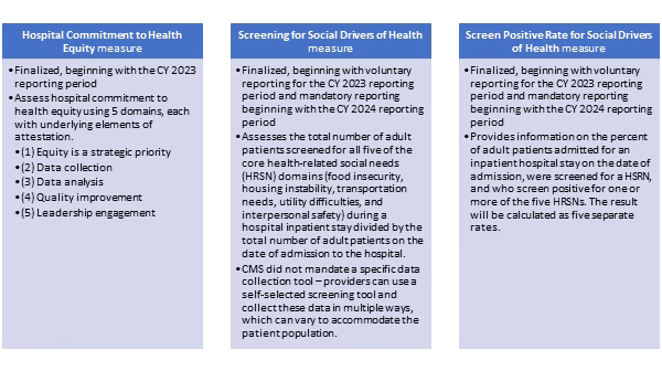 CMS strategic plan to expand equity measurement: Here’s what you need to know aHViPTEyNTczNSZjbWQ9aXRlbWVkaXRvcmltYWdlJmZpbGVuYW1lPWl0ZW1lZGl0b3JpbWFnZV82MmY1NzJlNWFjZThkLnBuZyZ2ZXJzaW9uPTAwMDAmc2lnPWIwZDYyNGNiY2NkZTdkMWE0Y2JhZWJmMzI1MWFlNWU2