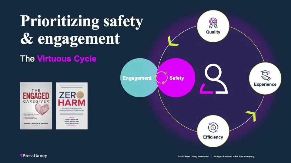 Safety and high reliability: The core of Human Experience healthcare aHViPTEyNTczNSZjbWQ9aXRlbWVkaXRvcmltYWdlJmZpbGVuYW1lPWl0ZW1lZGl0b3JpbWFnZV82NDBiNjhmYmIyMWY5LmpwZyZ2ZXJzaW9uPTAwMDAmc2lnPWJhZDgzN2Q0ZjFlOTk0YTU0MjFjZWE0Mjc4OTNlYzFh