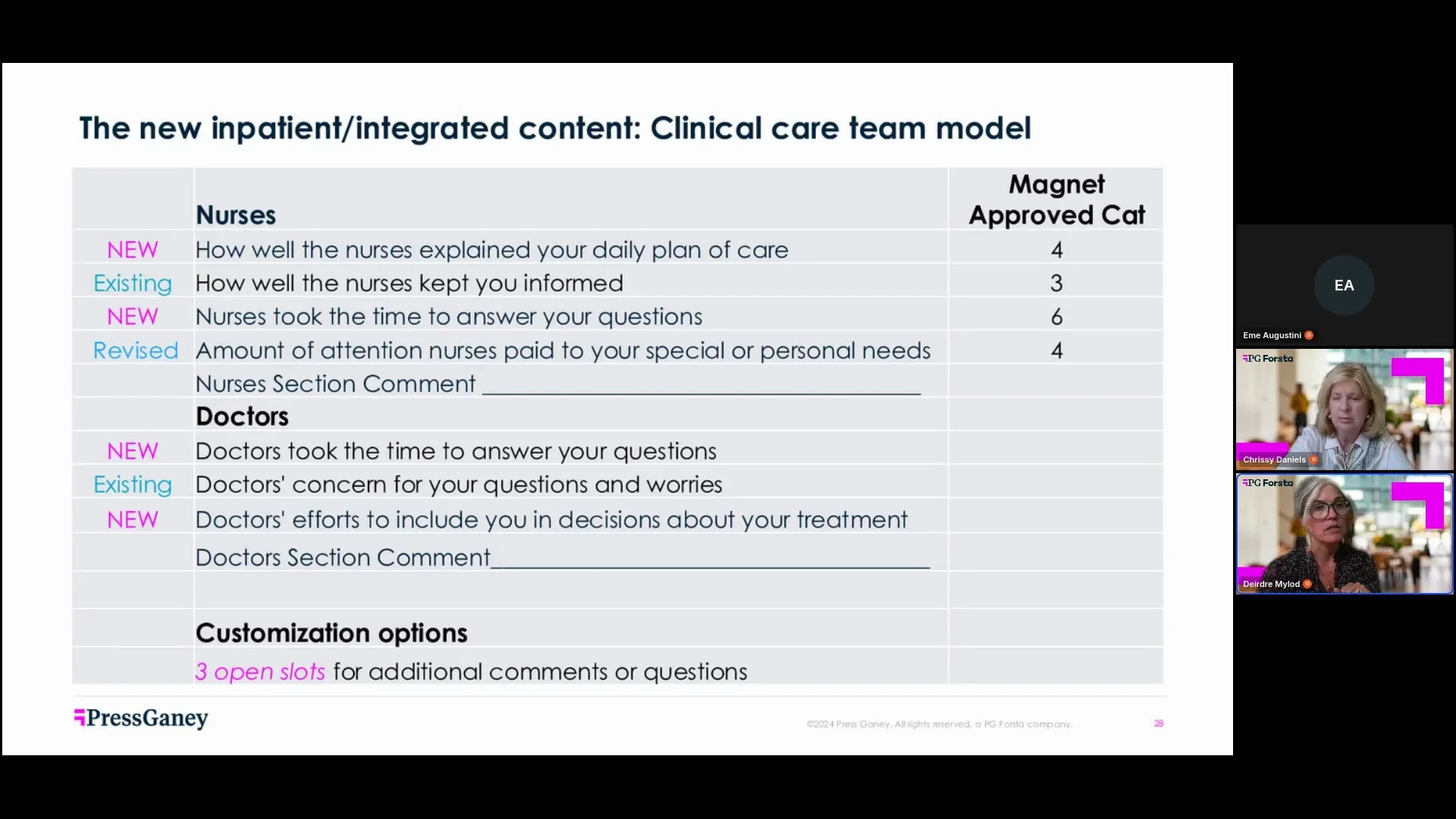 CMS HCAHPS Changes: Maintaining Your Focus on Patient Experience as Measures Evolve 80704c715120512a19ba487a96eb131d898678b6