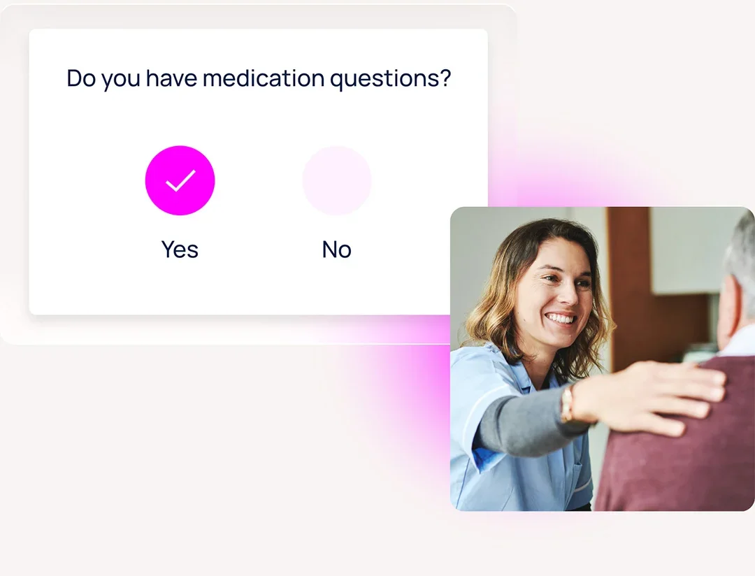 Post-discharge communication Group 2859583 2