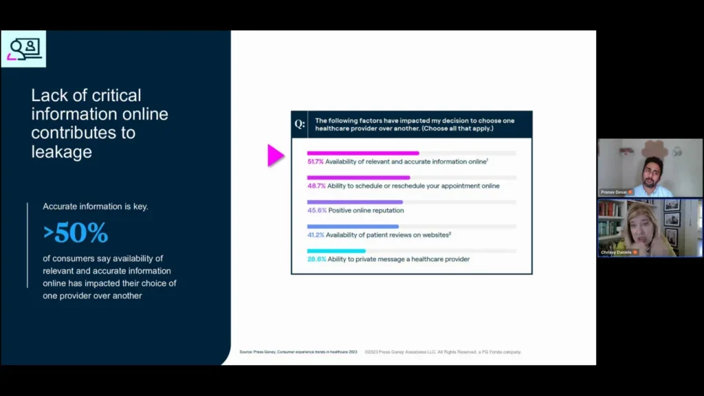 Embracing the Digital-First Experience: Top CX Trends for Healthcare Leaders to Leverage in 2024 Strategy