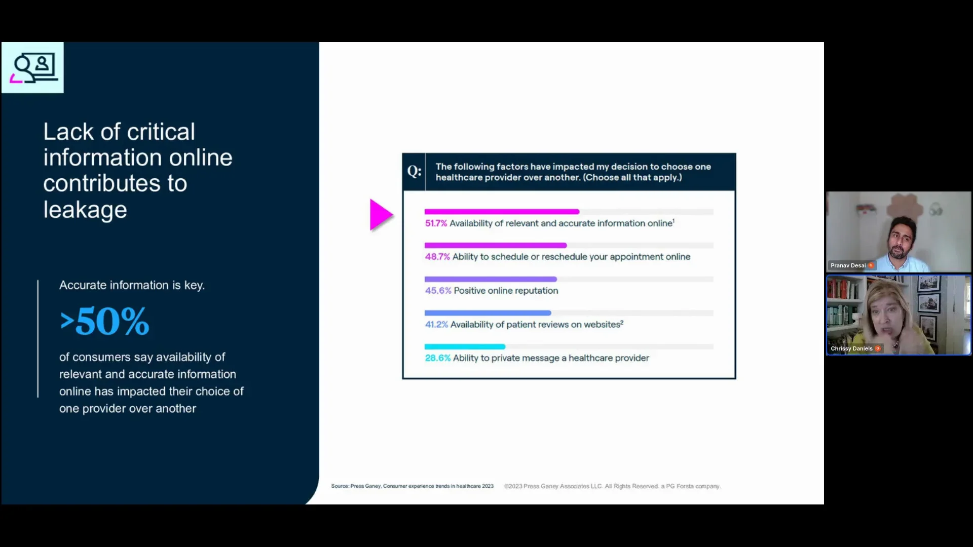 Embracing the Digital-First Experience: Top CX Trends for Healthcare Leaders to Leverage in 2024 Strategy ecb803dbc17effad79d8b2aa36ea3f38e9736e08
