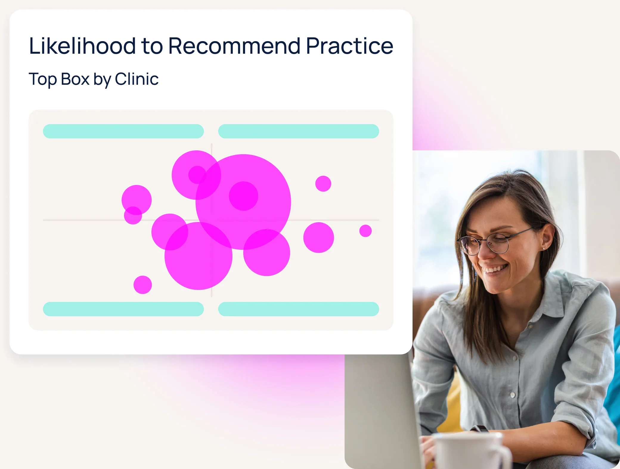 Healthcare experience analytics Dashboard images Industry PX Foundations 2 1