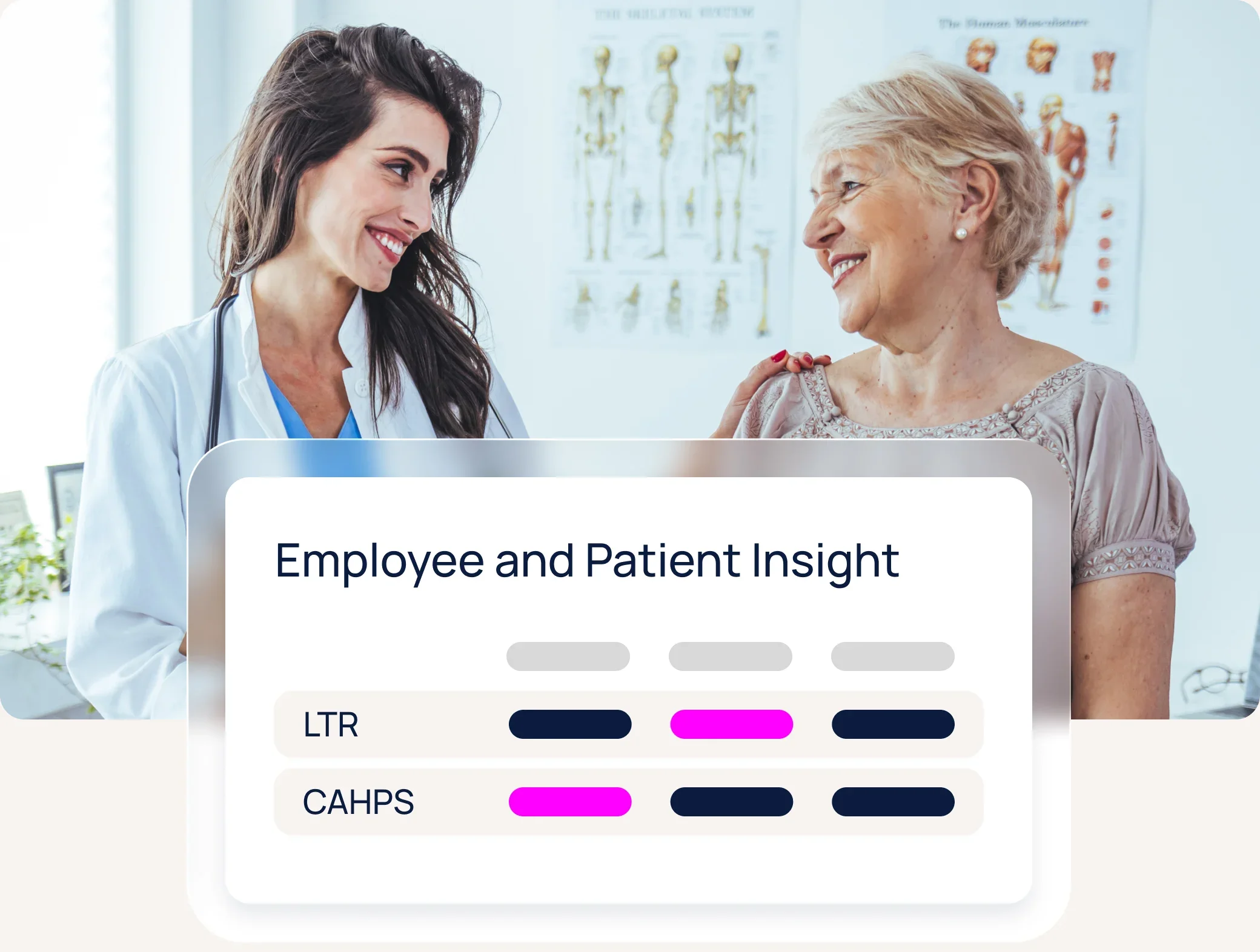 Regulatory programs Dashboard images Industry Regulatory programs 4